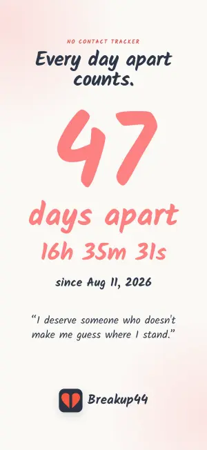 Large 47 days apart counter since last contact, with a personal reason quote