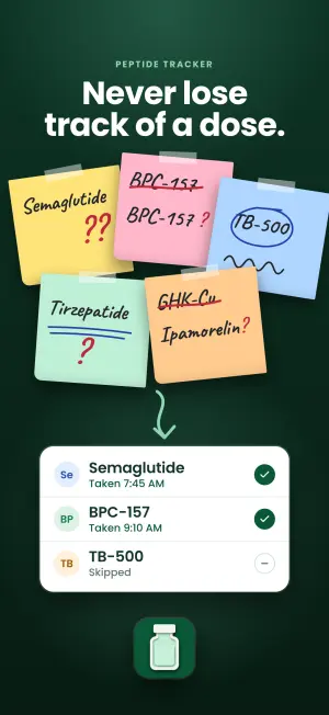 Sticky notes with crossed-out peptide names above a Dose44 list showing Semaglutide and BPC-157 taken and TB-500 skipped