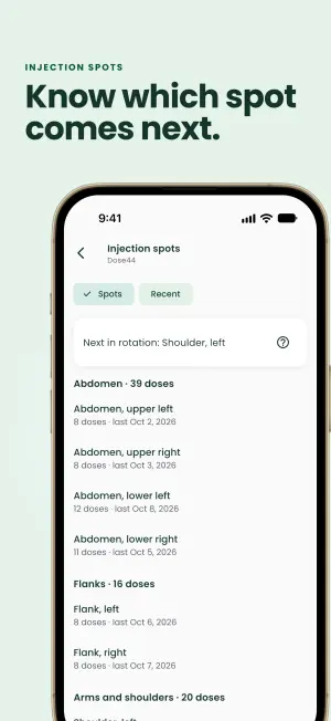 Injection spots screen suggesting the next spot in rotation, with dose counts and the last date for each spot